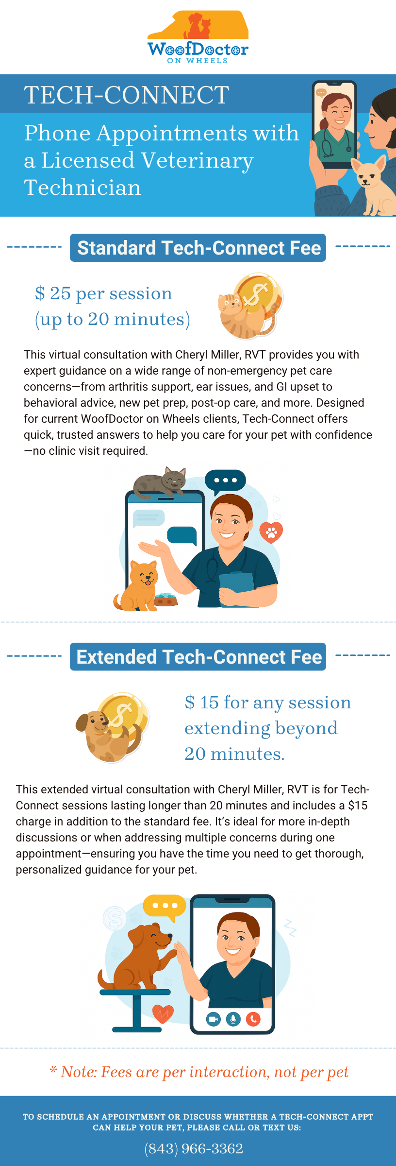 Cost of Tech-Connect Appointment (Phone-Based Appointments with Vet Tech) $25 for 20 minutes + $15 for time over